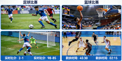 多画面体育直播流媒体界面，显示足球、篮球等不同赛事的实时画面